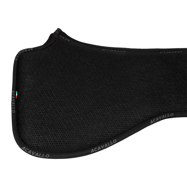 AC881